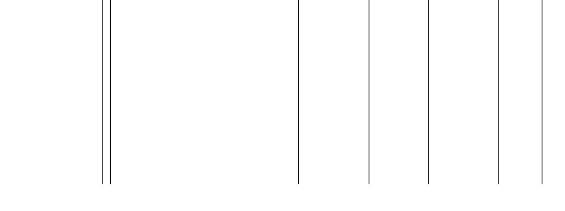 Barogramm